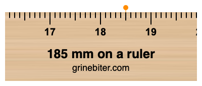 Where is 185 millimeters on a ruler