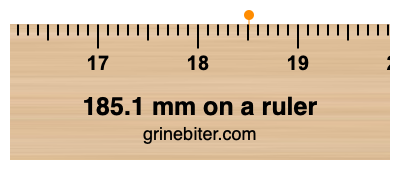 Where is 185.1 millimeters on a ruler