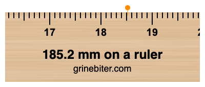 Where is 185.2 millimeters on a ruler