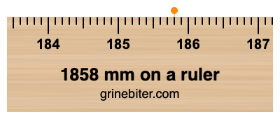 Where is 1858 millimeters on a ruler