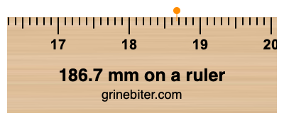 186.7 mm on a ruler Where is 186.7 millimeters on a ruler