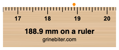 188.9 mm on a ruler Where is 188.9 millimeters on a ruler