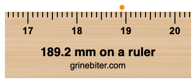 Where is 189.2 millimeters on a ruler