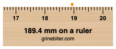 189.4 mm on a ruler Where is 189.4 millimeters on a ruler