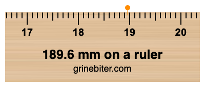 Where is 189.6 millimeters on a ruler