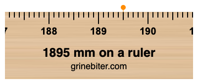 Where is 1895 millimeters on a ruler