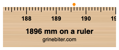Where is 1896 millimeters on a ruler