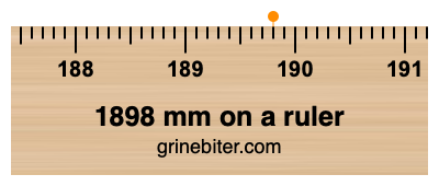 Where is 1898 millimeters on a ruler