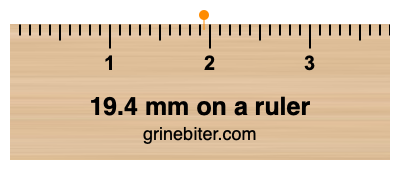 Where is 19.4 millimeters on a ruler