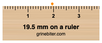 Where is 19.5 millimeters on a ruler