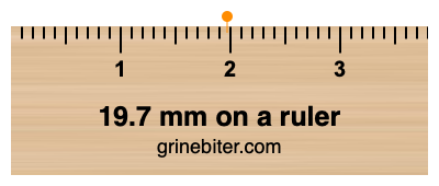 Where is 19.7 millimeters on a ruler