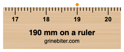 190 mm on a ruler Where is 190 millimeters on a ruler