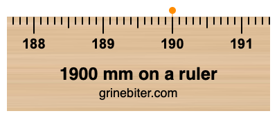 Where is 1900 millimeters on a ruler
