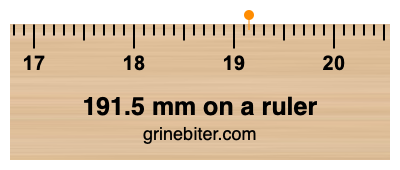 191.5 mm on a ruler Where is 191.5 millimeters on a ruler