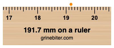 Where is 191.7 millimeters on a ruler