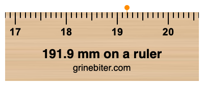 Where is 191.9 millimeters on a ruler