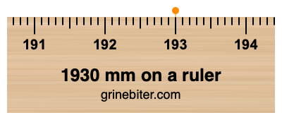 1930 mm on a ruler Where is 1930 millimeters on a ruler