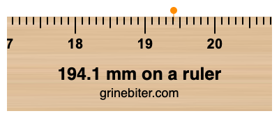194.1 mm on a ruler Where is 194.1 millimeters on a ruler
