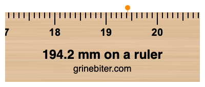 194.2 mm on a ruler Where is 194.2 millimeters on a ruler