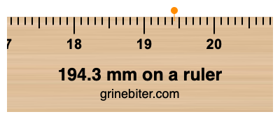 194.3 mm on a ruler Where is 194.3 millimeters on a ruler