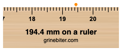 194.4 mm on a ruler Where is 194.4 millimeters on a ruler
