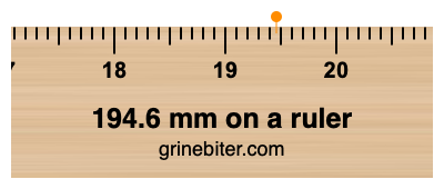 194.6 mm on a ruler Where is 194.6 millimeters on a ruler