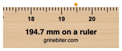 Where is 194.7 millimeters on a ruler