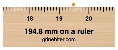 Where is 194.8 millimeters on a ruler