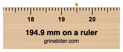 194.9 mm on a ruler Where is 194.9 millimeters on a ruler