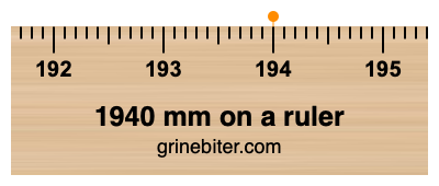Where is 1940 millimeters on a ruler
