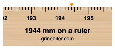 Where is 1944 millimeters on a ruler