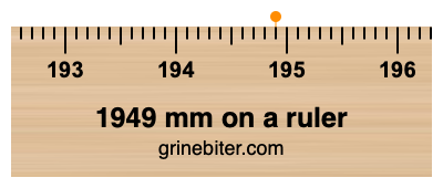 Where is 1949 millimeters on a ruler