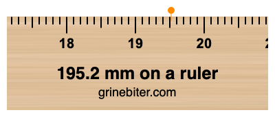 195.2 mm on a ruler Where is 195.2 millimeters on a ruler