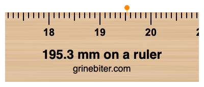195.3 mm on a ruler Where is 195.3 millimeters on a ruler