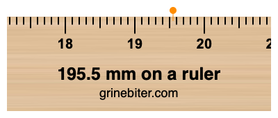 195.5 mm on a ruler Where is 195.5 millimeters on a ruler