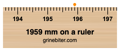 Where is 1959 millimeters on a ruler