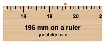 196 mm on a ruler Where is 196 millimeters on a ruler