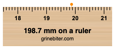 198.7 mm on a ruler Where is 198.7 millimeters on a ruler