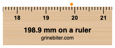 198.9 mm on a ruler Where is 198.9 millimeters on a ruler