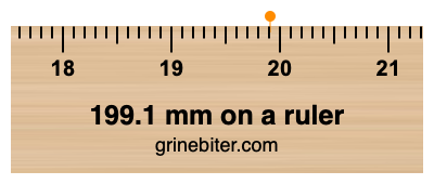 199.1 mm on a ruler Where is 199.1 millimeters on a ruler