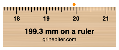 199.3 mm on a ruler Where is 199.3 millimeters on a ruler