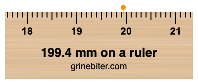 Where is 199.4 millimeters on a ruler