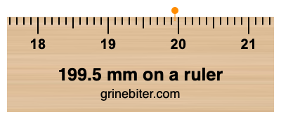 Where is 199.5 millimeters on a ruler