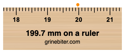 199.7 mm on a ruler Where is 199.7 millimeters on a ruler