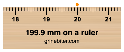 199.9 mm on a ruler Where is 199.9 millimeters on a ruler