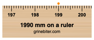 1990 mm on a ruler Where is 1990 millimeters on a ruler