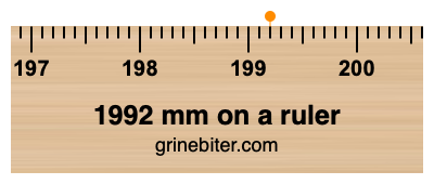 Where is 1992 millimeters on a ruler