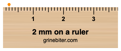 Where is 2 millimeters on a ruler