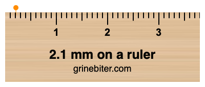 Where is 2.1 millimeters on a ruler
