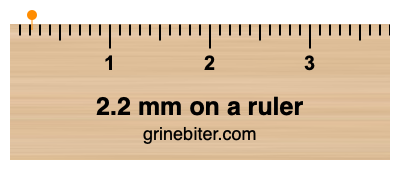 Where is 2.2 millimeters on a ruler